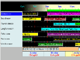 Universal Resource Scheduler