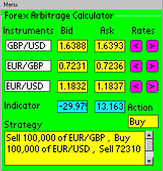 Forex Arbitrage Calculator