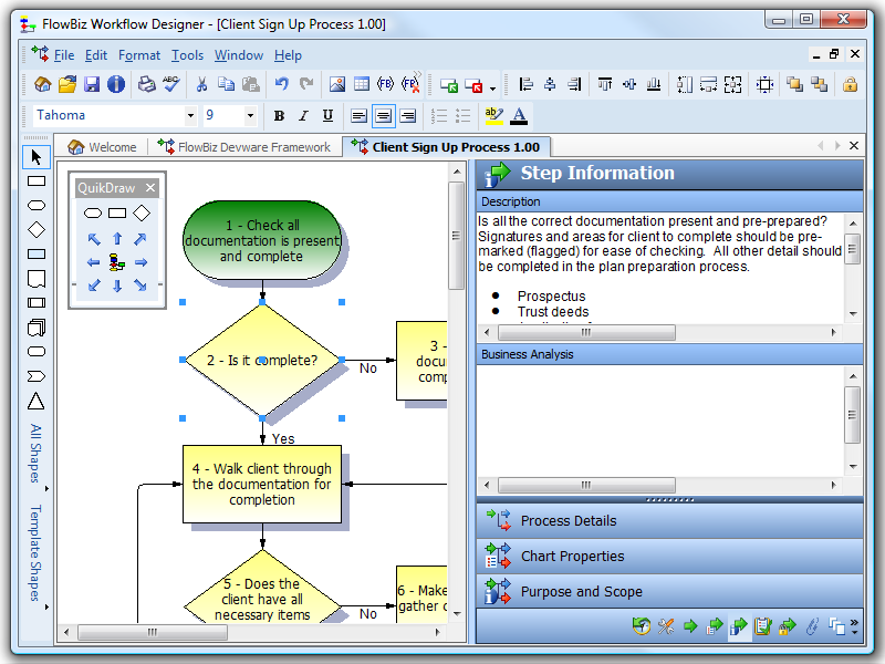 Rf Flow Chart Free Download