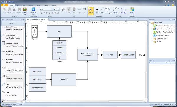 Interactive Application Modeling