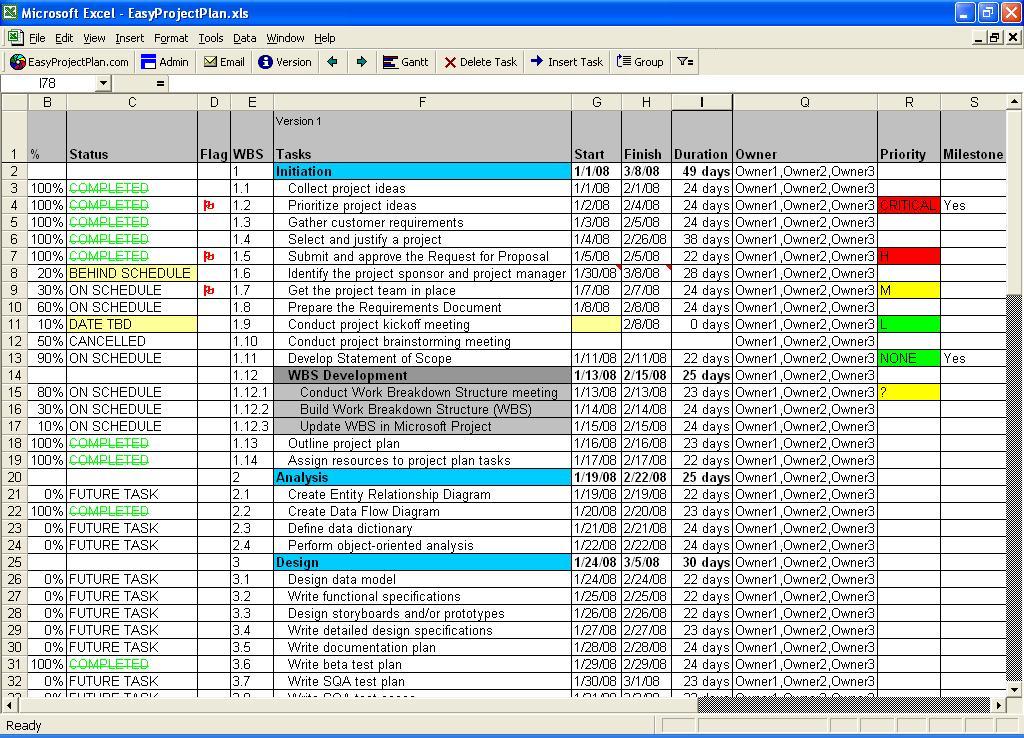 Project Management Gantt Chart Template