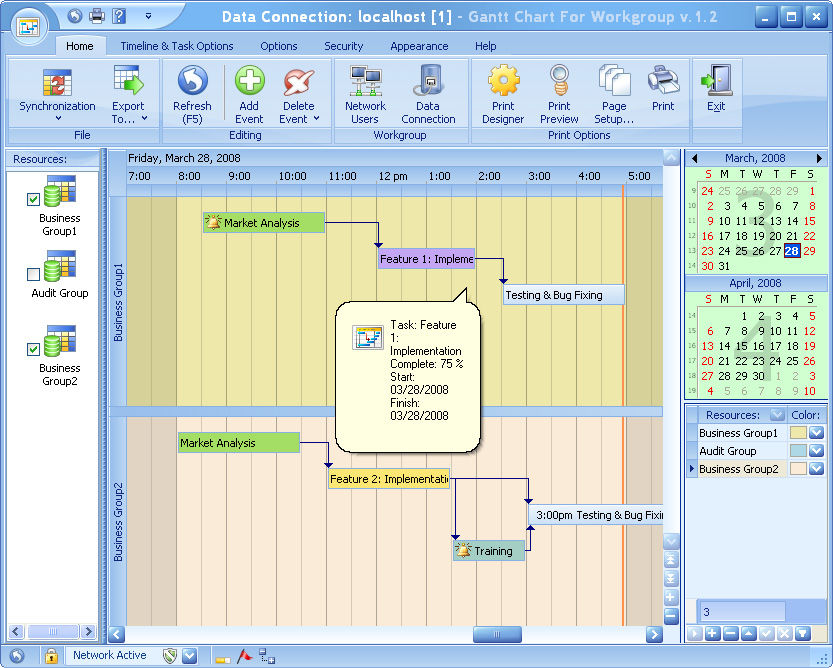 Program Budget Accounting System