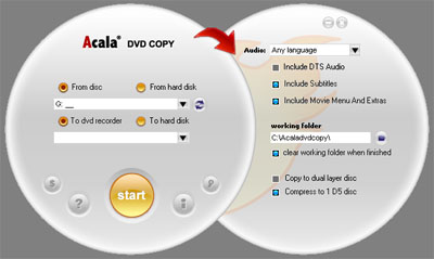 Acala DVD Copy