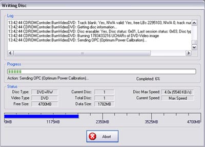 convert mov to dvd