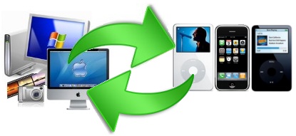 Transfer between iPod Video , iPhone and Computer