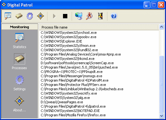 screenshot of Digital Patrol Monitoring