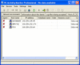 The Screenshot of PC Activity Monitor Professional