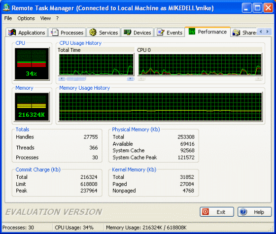 Screenshot of Remote Task Manager