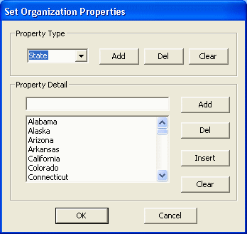 set organization properties