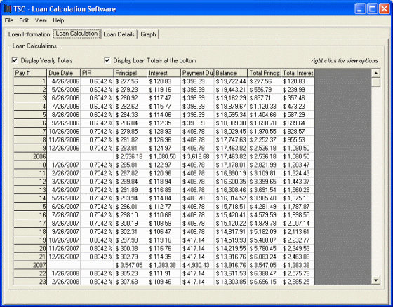 the loan calculation