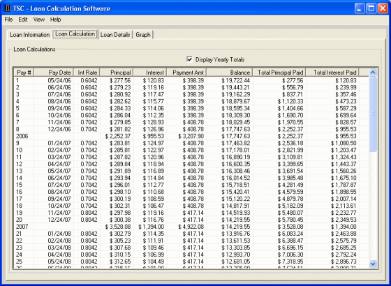 the window of the loan calculation