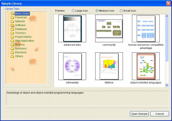 Flow Diagrams