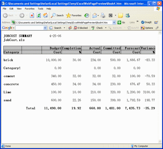 JobCOST Controller for Excel