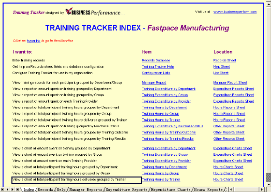 The Screenshot of Training Tracker