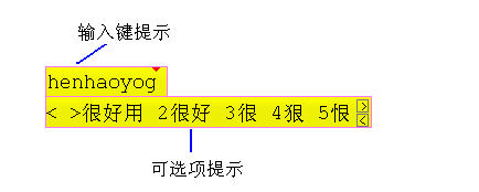 HanWJ Chinese Input Engine