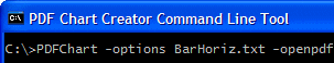 PDF Chart Creator Command Line Tool