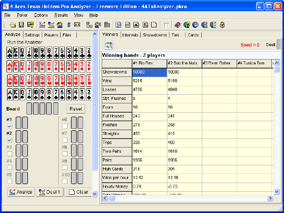 The Main Screen of Analyzer