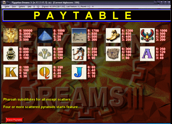 Screenshots of Egyptian Dreams 3 - PAYTABLE