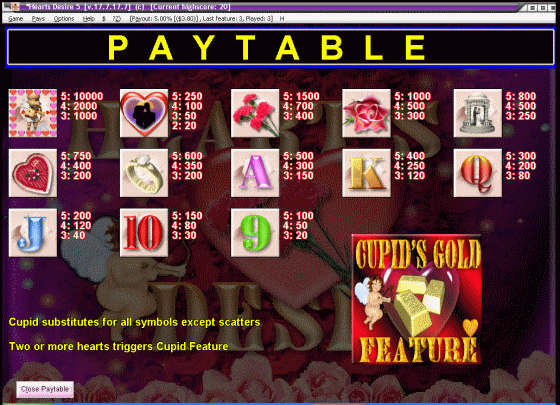 Screenshots of Hearts Desire - PAYTABLE