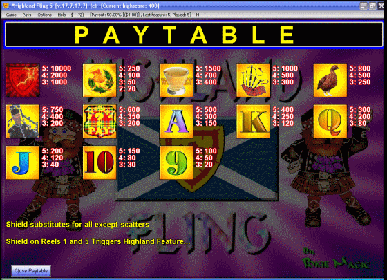 Screenshots of Highland Fling - PAYTABLE