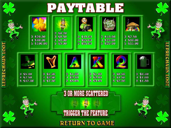 PAYTABLE