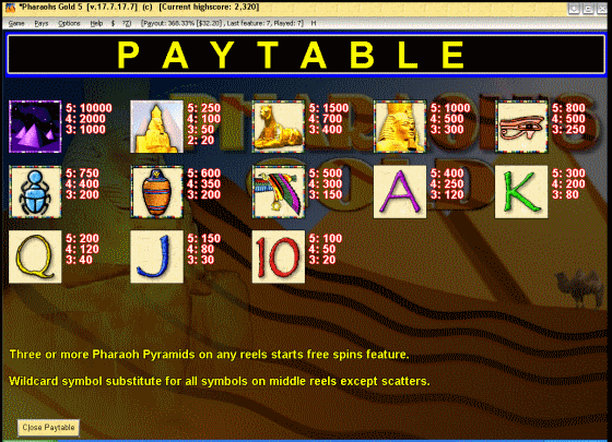 Screenshots of Pharaohs Gold - PAYTABLE