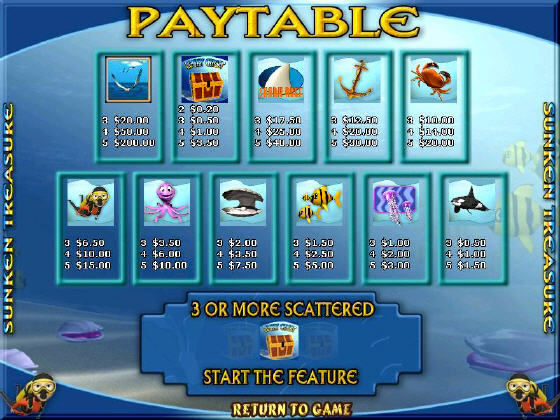 PAYTABLE