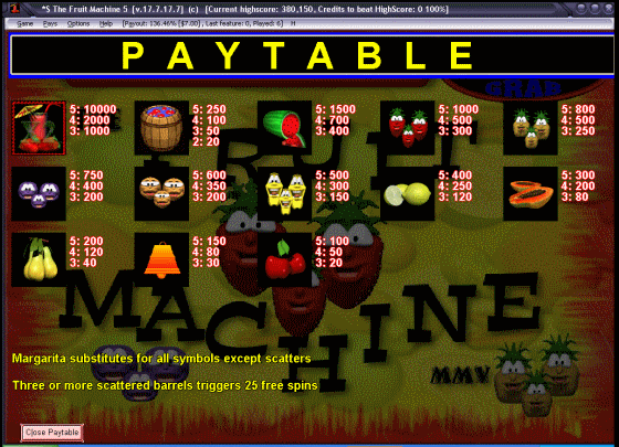 Screenshots of The Fruit Machine - PAYTABLE