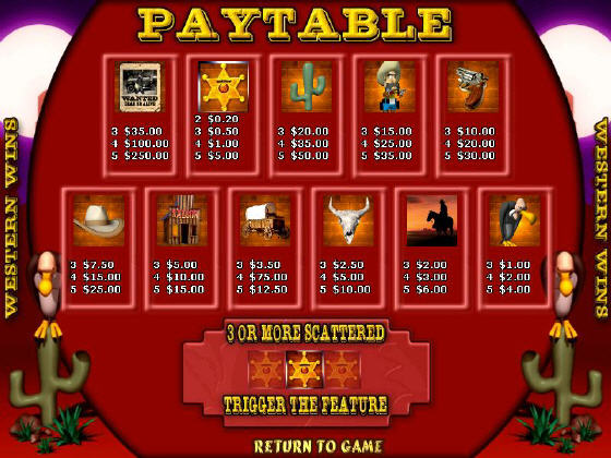 PAYTABLE