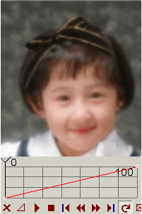 FX Morph