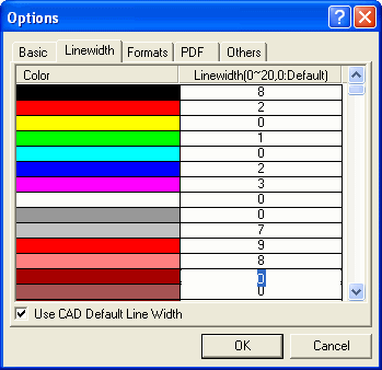 Option window of DwgConverter