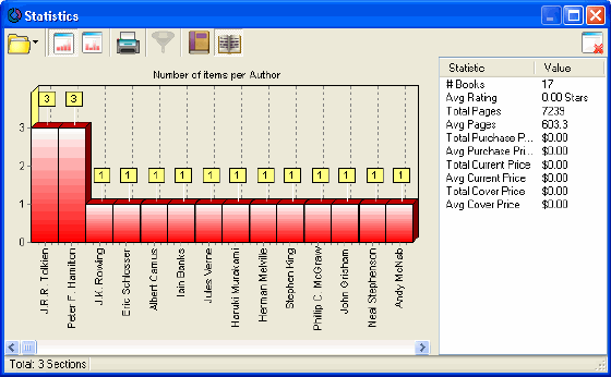 The statistics screen of Book Collector