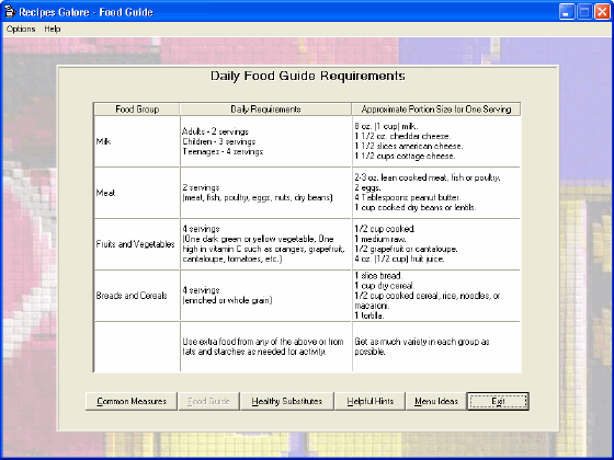 The Screenshot of food guide