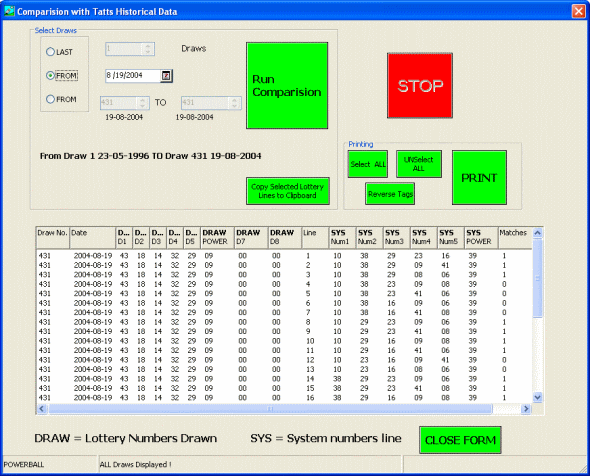 Analysis - LottoWin