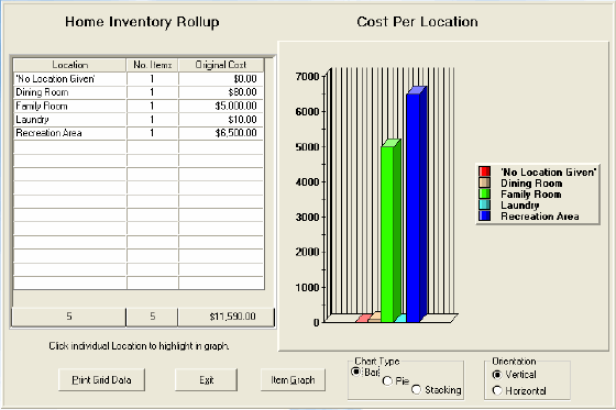 Home Inventory - Rollup