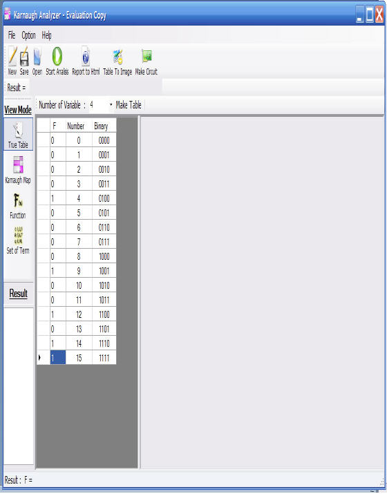 Karnaugh Analyzer