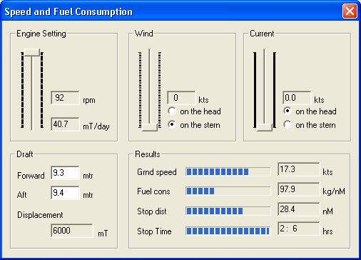 Speed and Fuel Consumption