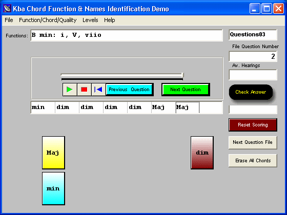 The Screenshot of Chord ID