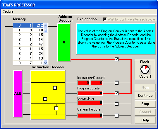 Machine - Tom Computer Simulator