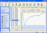 Main Window of Diving Log