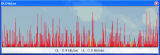 Main window - DU Meter