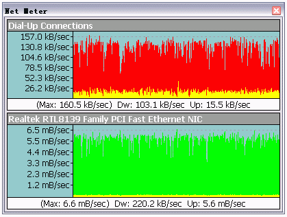 Screenshots - Main Information