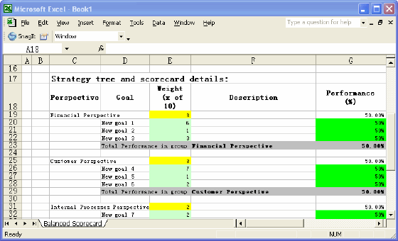 Balanced Scorecard Designer