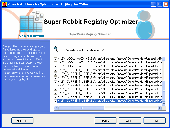 scan results