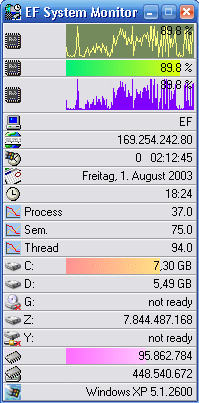 Main screen - EF System Monitor