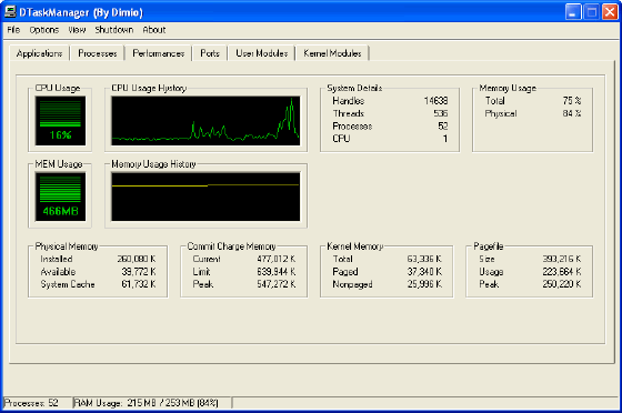 Performances window - DTaskManager