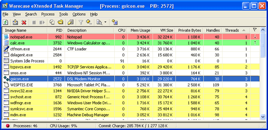 Processes view