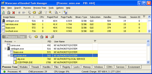 Processes tree view