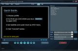 Cucusoft Ultimate DVD Converter