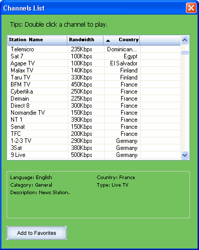 the channels list